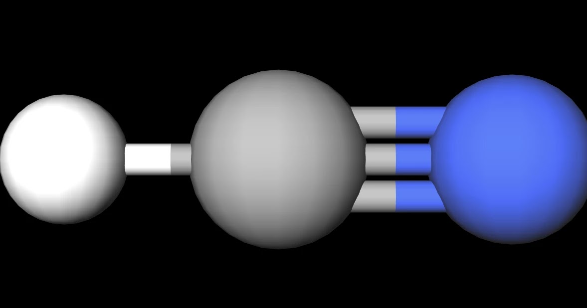 Is ch4 (methane) polar or nonpolar? 