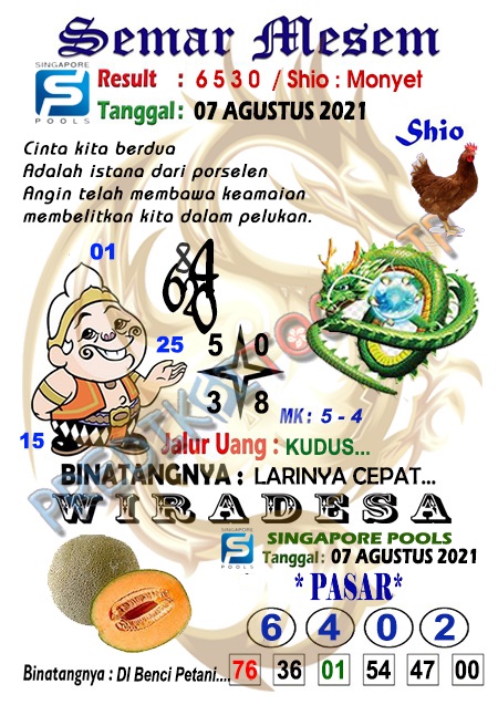 Prediksi Syair Singapura 7 Agustus 2021 Pasangtogel Club