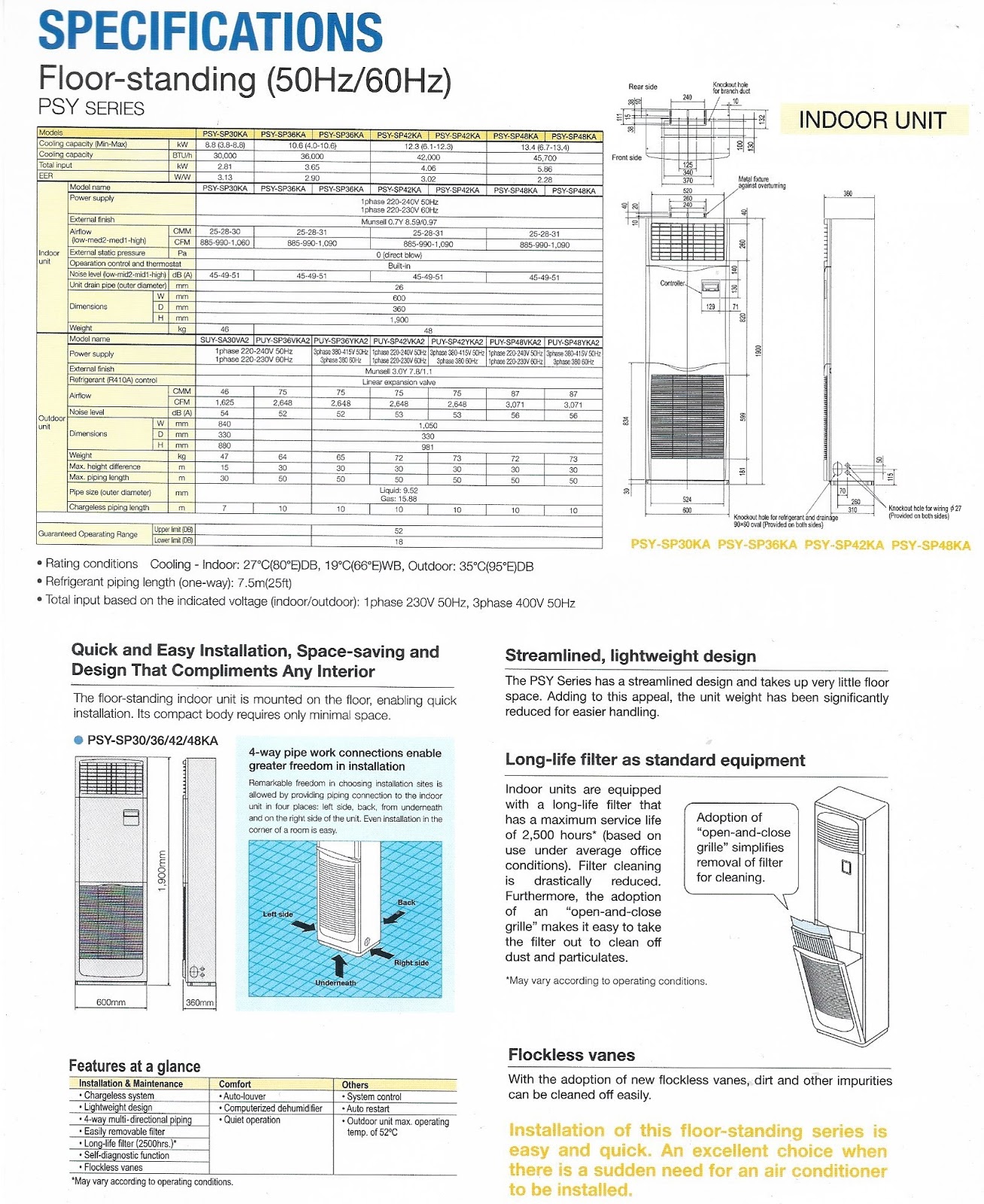 MITSUBISHI ELECTRIC MR. SLIM FLOOR STANDING R410A