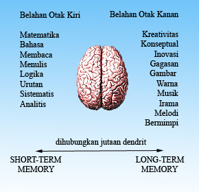 Image Result For Kata Bijak Cinta Klasik Image Result For Kata Bijak Cinta Klasik
