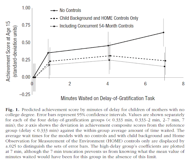 We Like Marshmallows and We Cannot Wait
