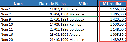 Résultat intervalle des montants