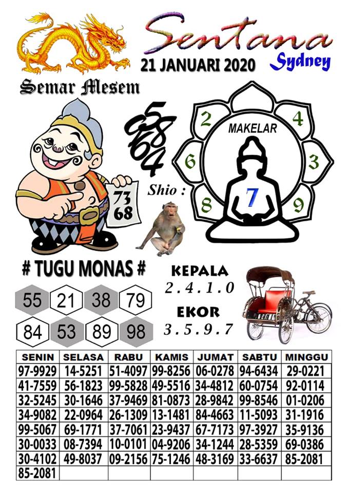 Prediksi Syair Sydney 21 Januari 2020 Togel Sydney Pangkalantoto Prediksi Syair Sydney 21 Januari 2020 Togel Sydney Pangkalantoto