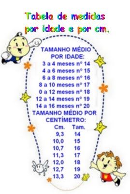 Tricotando carinho: Molde sola de sapatinho de bebê