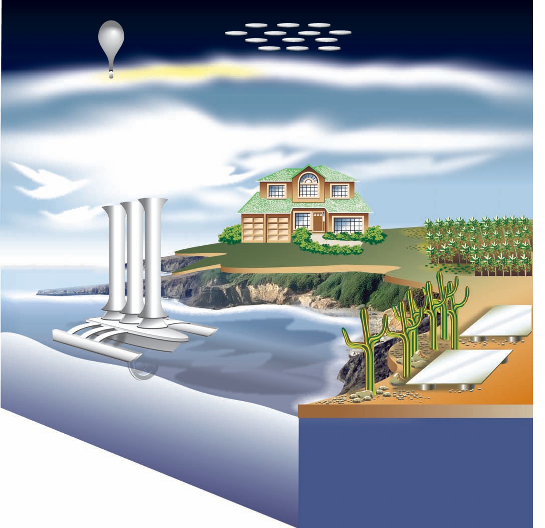 THE RISING YOUTH OF INDIA: Geoengineering