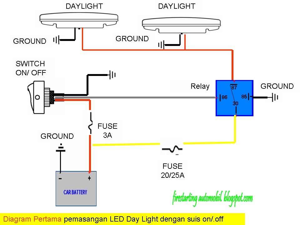 Wiring Diagram Lampu Rem Mobil - Wiring Diagram