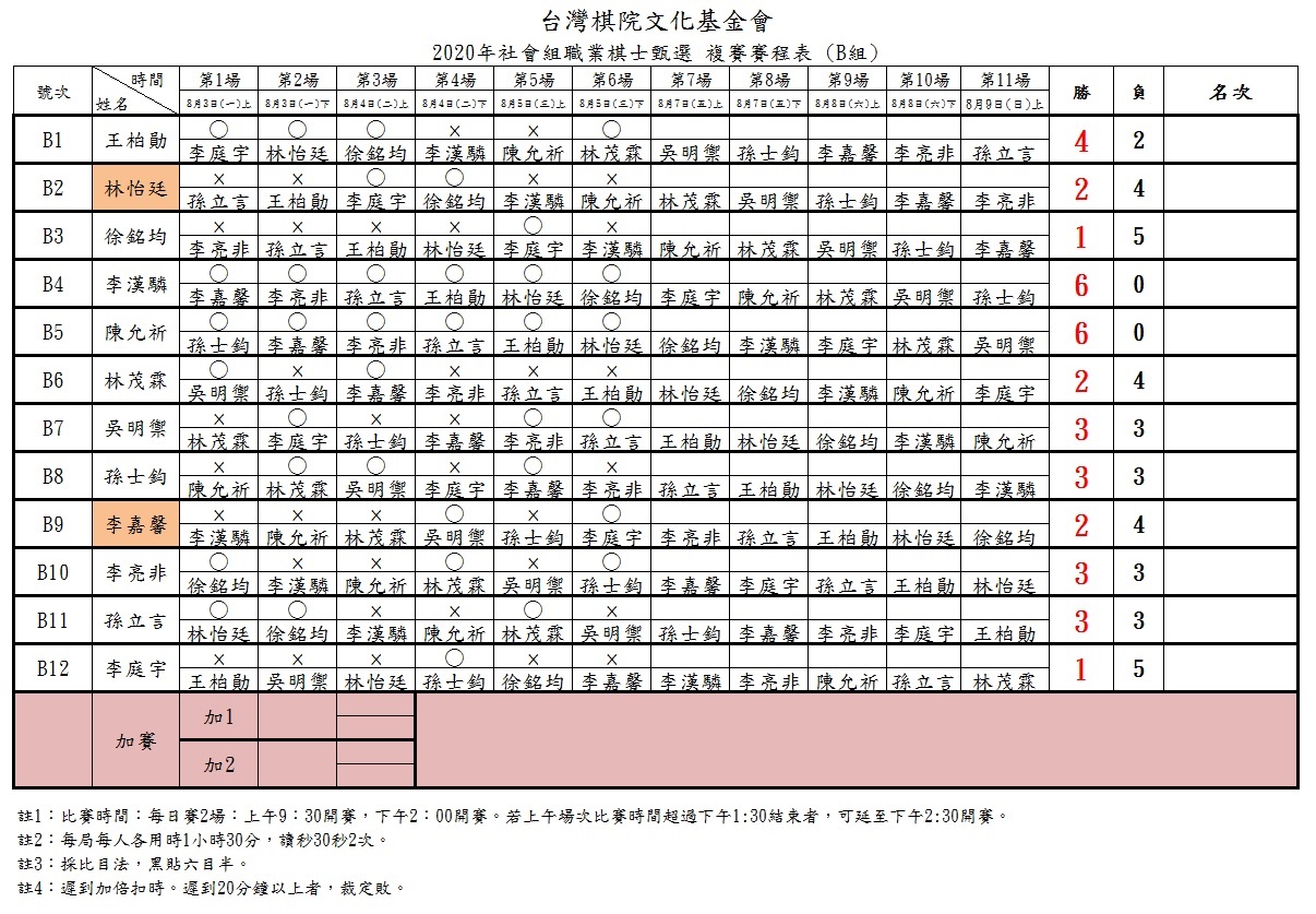 https://1.bp.blogspot.com/-xhi0DGKnQeI/Xyp_ps_6wtI/AAAAAAAAUs4/G4qURErsQE479mQNzS7yHPOHJQadkscDwCLcBGAsYHQ/s1600/%25E4%25B8%2589B.jpg