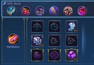 Item Claude Tersakit di M2 Item Claude Tersakit di M2