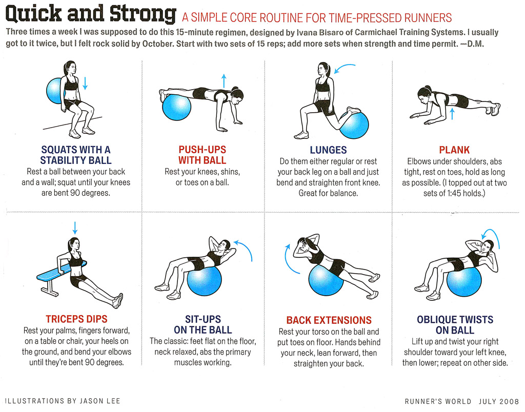 Back Strengthening Exercises Back Strengthening Exercises Examples