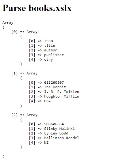 Parsing Excel File Using SimpleXLSX Part - 2 - Technical Mind Guru