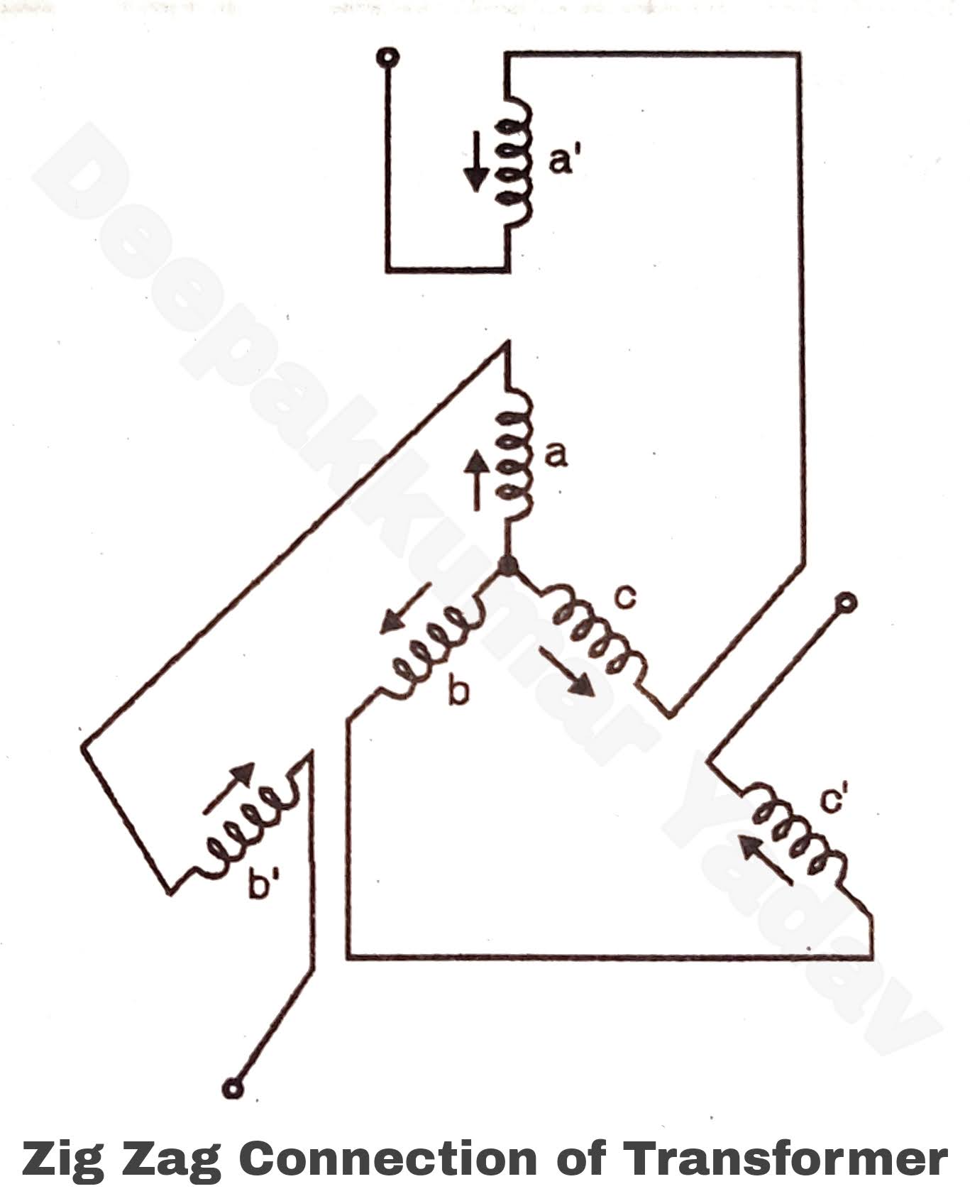 Different Types of Primary and Secondary Connections of Transformer