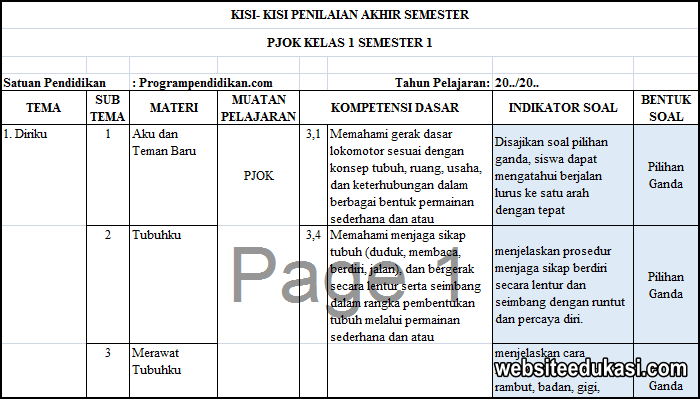 Kisi-kisi PAS PJOK Kelas 1 Kurikulum 2013 Tahun 2019/2020