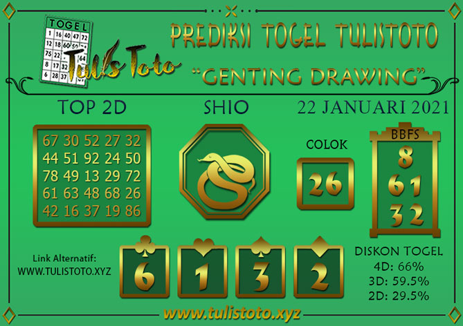 Prediksi Togel GENTING DRAWING TULISTOTO 22 JANUARI 2021