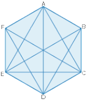 Hexagon Diagonals (less one)