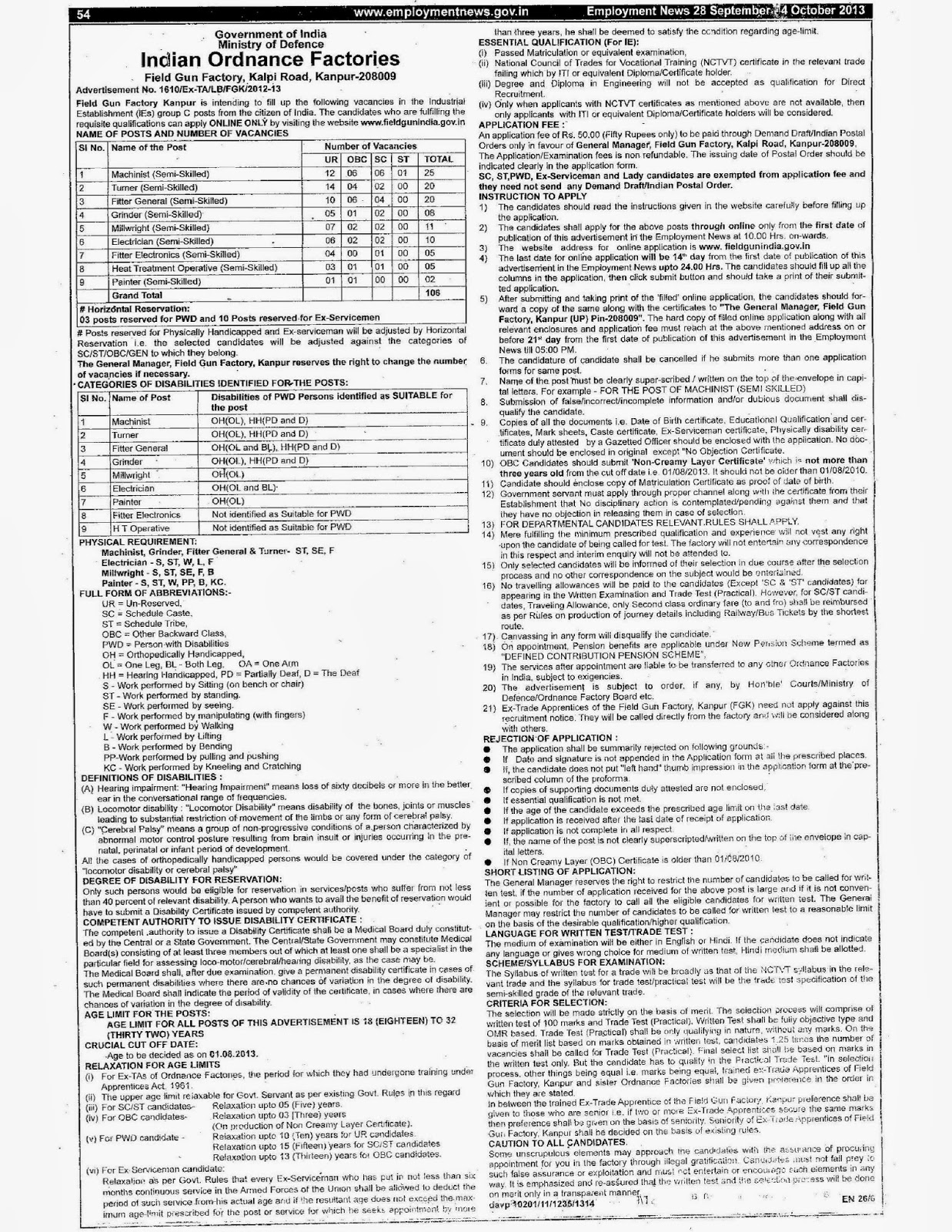 Field Gun Factory Kanpur RECRUITMENT FOR DIFFERENT POSTS IN GROUP'C