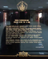 ruang relik monumen pancasila sakti
