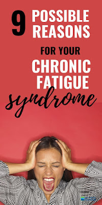 Chronic Fatigue