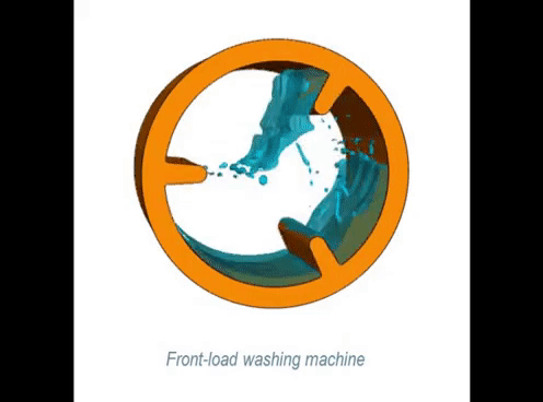 Horizontal motion of front-loading washing machine.