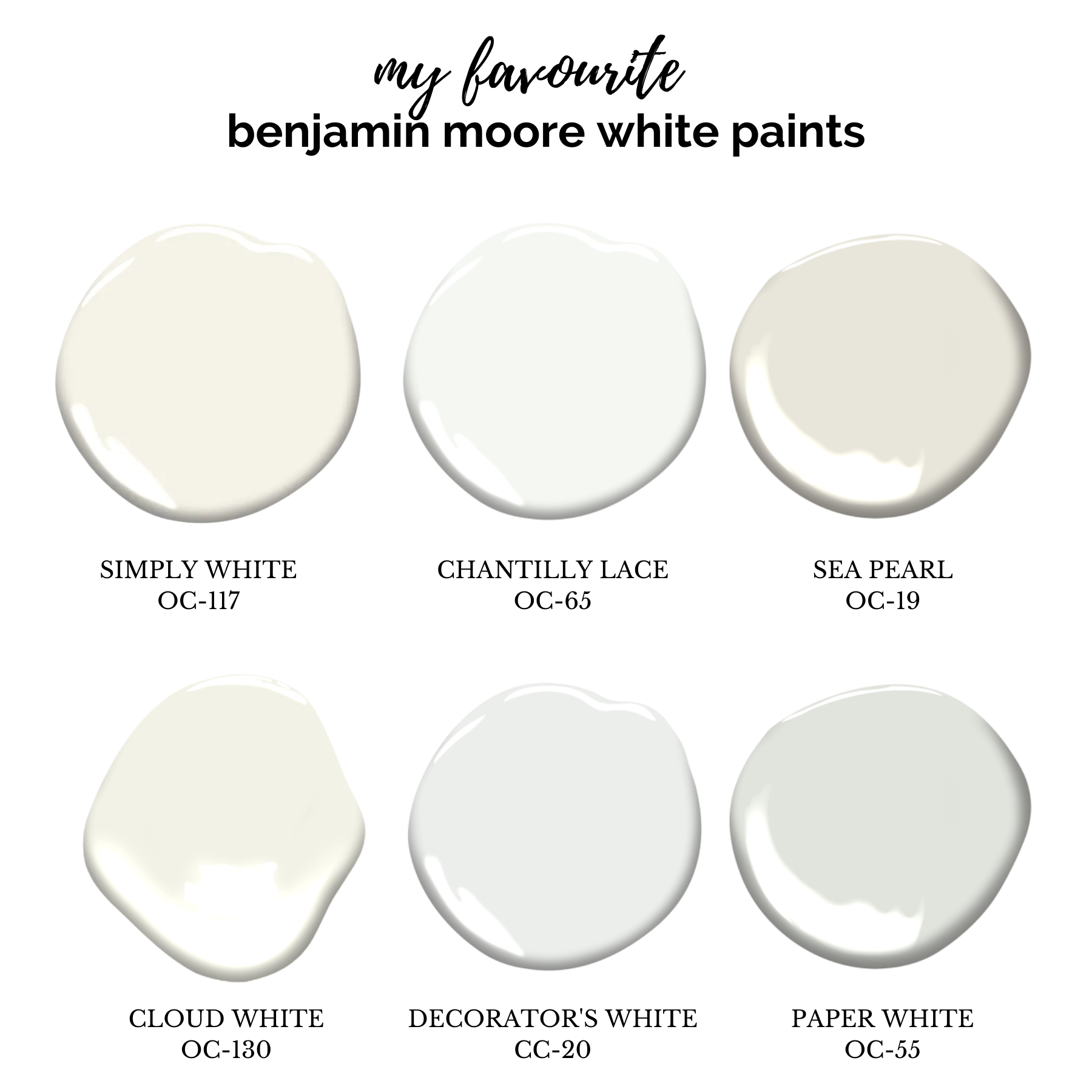 benjamin moore white paints, simply white, cloud white, sea pearl, decorators white, chantilly lace