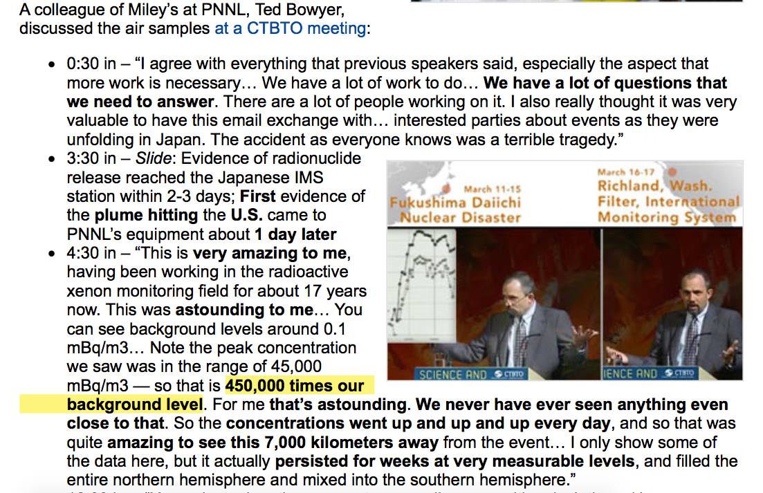 Radioactive Xenon Gas; Dangerous And Lung Cancer Causing Poison That
