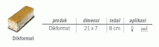 Type : Dikformat