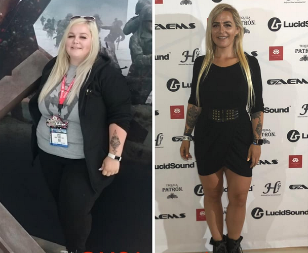 I want to tell my story in detail with Weight loss