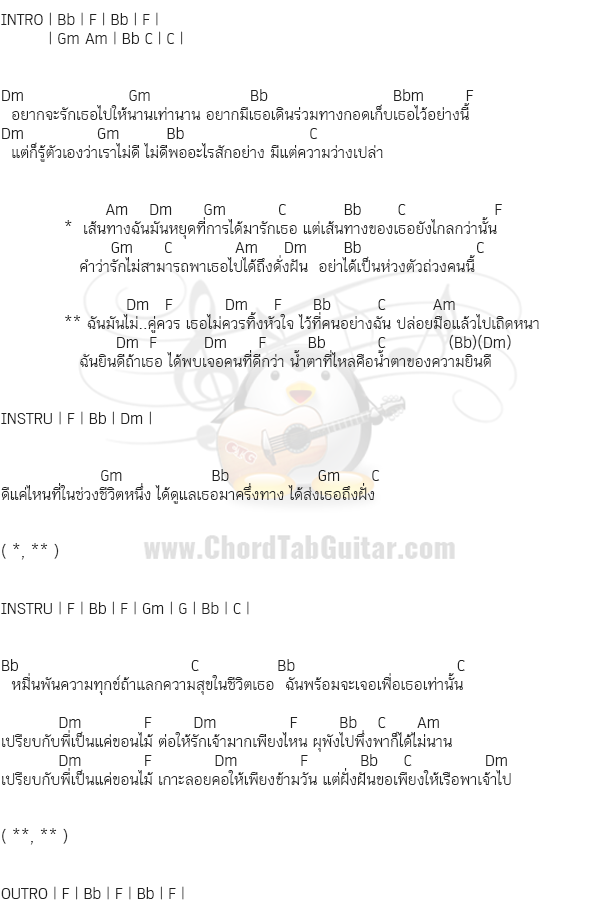 คอร์ดเพลง คอร์ดกีตาร์ คอร์ดอูคูเลเล่ เนื้อเพลง