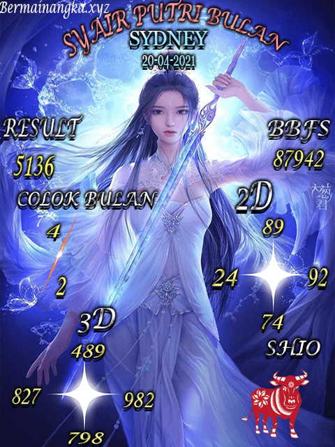 PREDIKSI togel sydney
