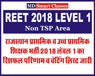 reet-2018-level-1-waitint-list-non-tsp
