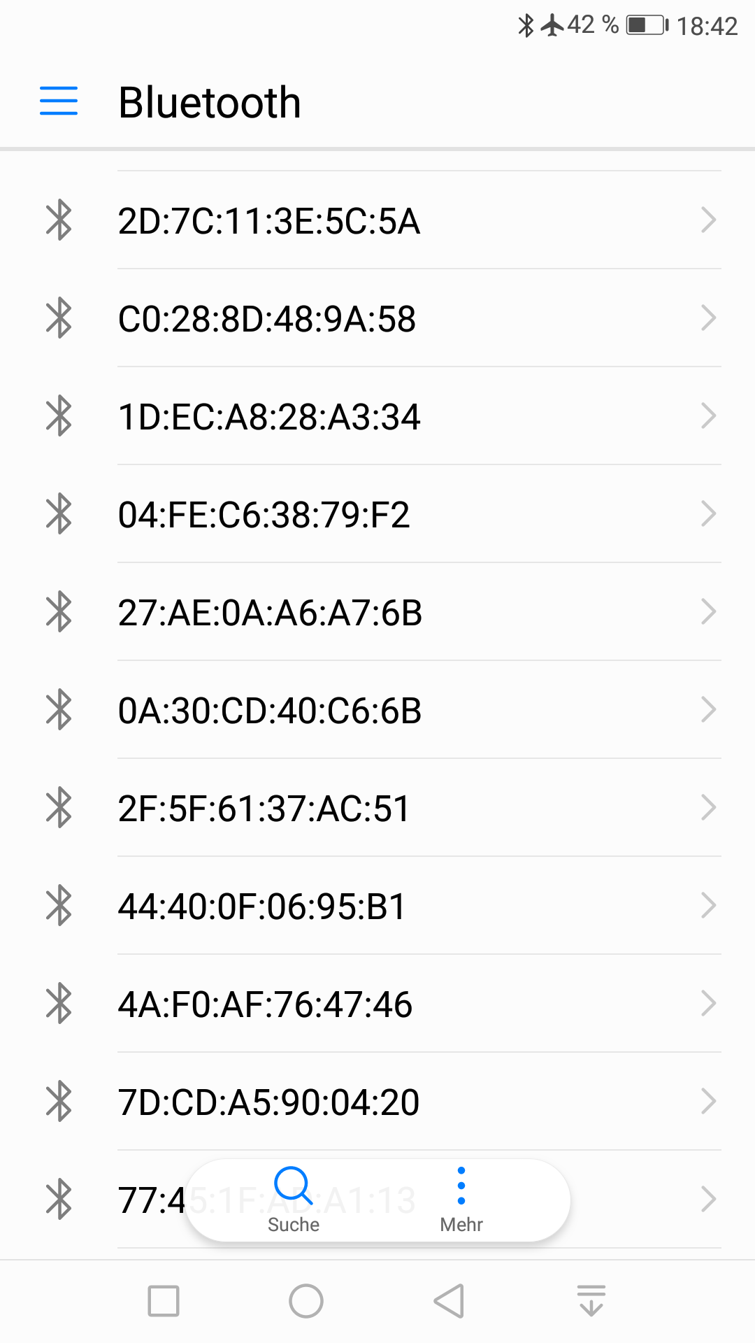 MAC Addresses