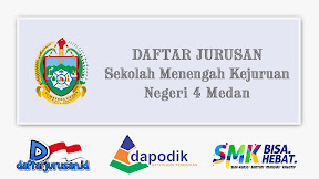 Daftar Jurusan SMK Negeri 4 Medan, Sumatera Utara