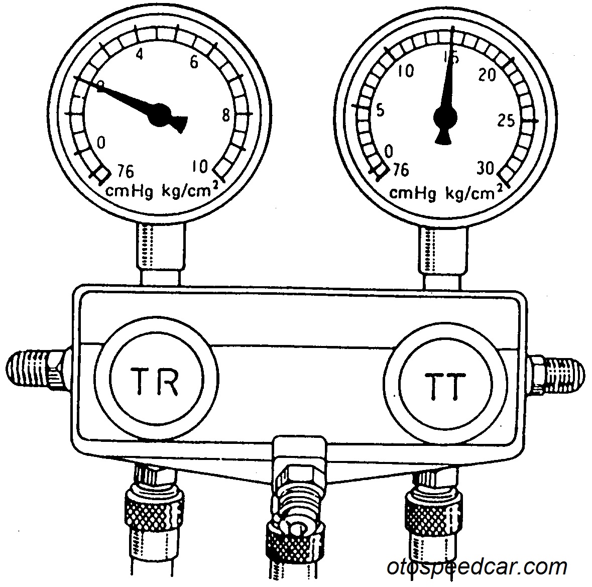 Cara Tes Freon AC Mobil, Dijamin AC Selalu Kondisi Prima