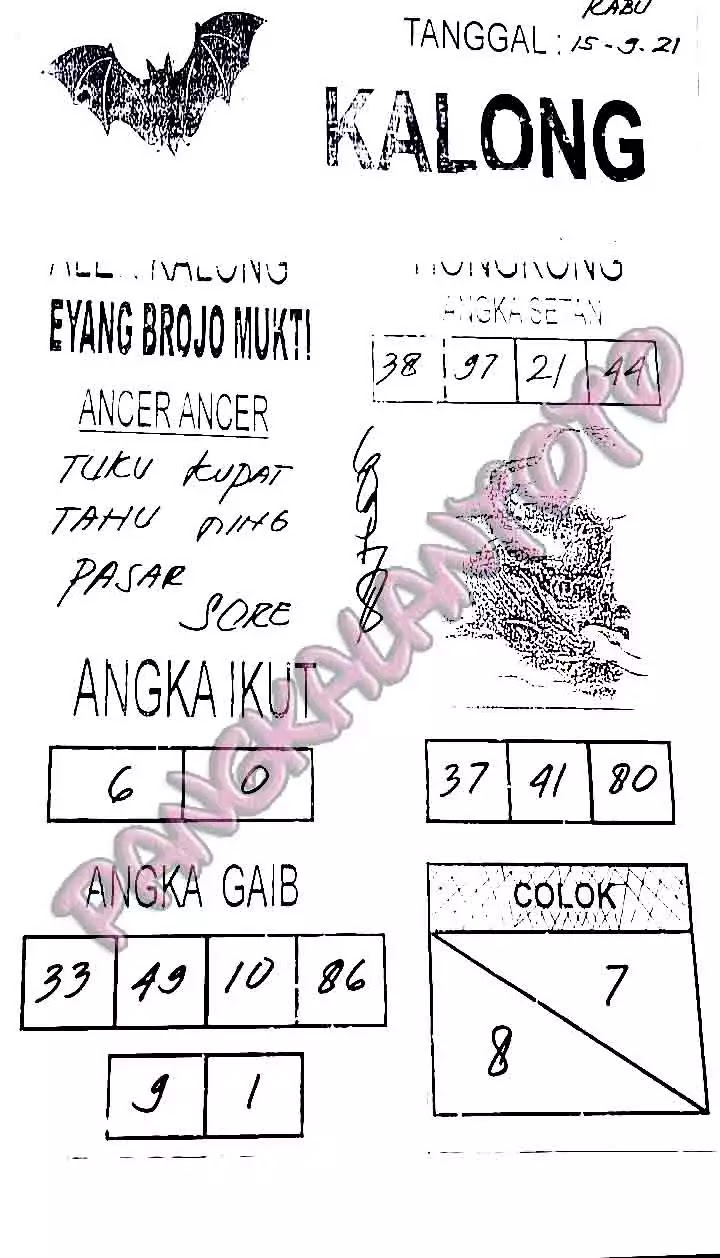 ණ Kode kalong hk 15 desember 2021  ᙘᙘ 
