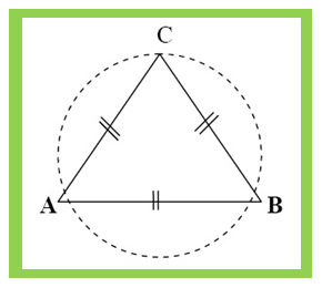 Rumus Matematika: Simetri Putar Segi Tiga Sama Sisi