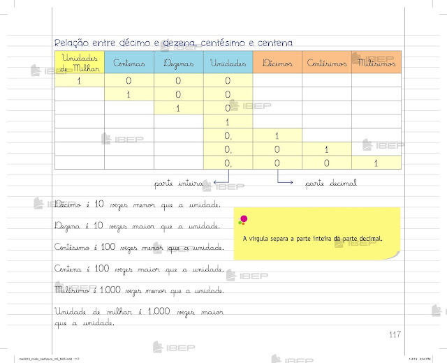 Caderno Do Futuro 5o Ano Matemática Para Baixar