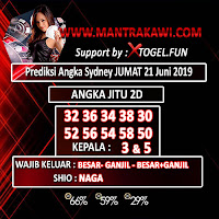 mantra kawi, angka prediksi sydney, prediksi colok bebas syd, prediksi sydney hari ini 2d, prediksi top syd siang ini, prediksi sydney wap, prediksi syd jitu, ekor sydney 100 jitu, angka main sydney, prediksi top syd malam ini, prediksi sydney pools siang ini, ekor syd malam ini angka jadi, prediksi sydney pools 2d, mantra kawi, angka prediksi sydney, prediksi colok bebas syd, prediksi sydney hari ini 2d, prediksi top syd siang ini, prediksi sydney wap, prediksi syd jitu, ekor sydney 100 jitu, angka main sydney, prediksi top syd malam ini, prediksi sydney pools siang ini, ekor syd malam ini angka jadi, prediksi sydney pools 2d,