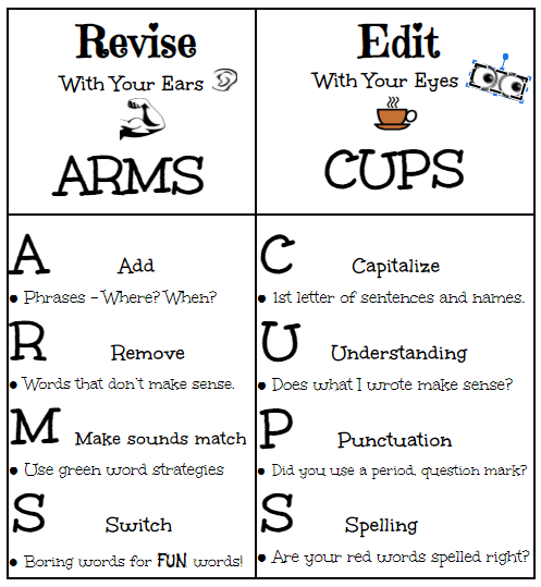READING at Crestwood Elementary!
