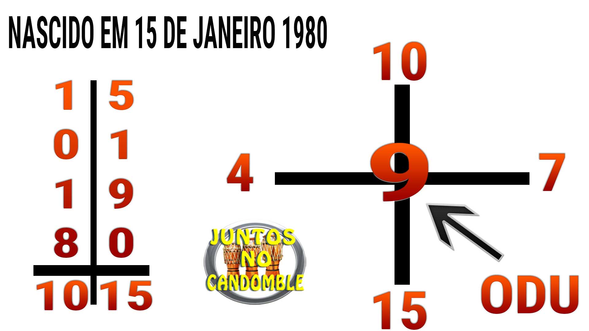 Sano Dios O calcular odu Vergonzoso jurado Grande