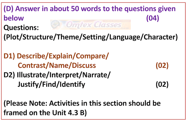 Annual Format of the Activity Sheet for Class XI
