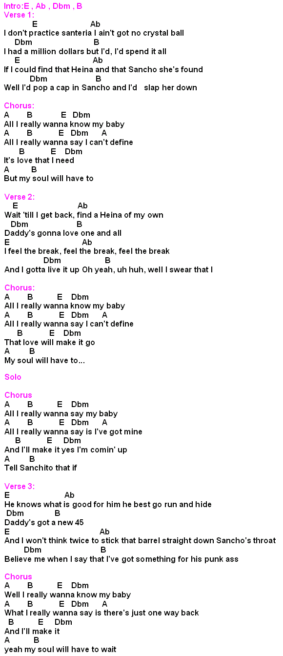 √ Kunci Gitar Betharia Sonata Biar Ku Sendiri