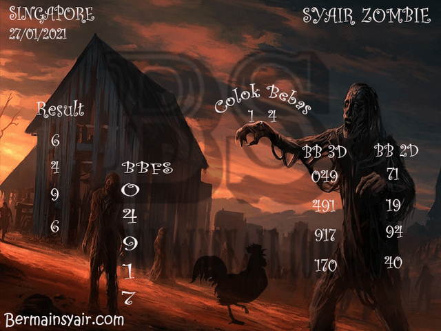 PREDIKSI SGP YOHII