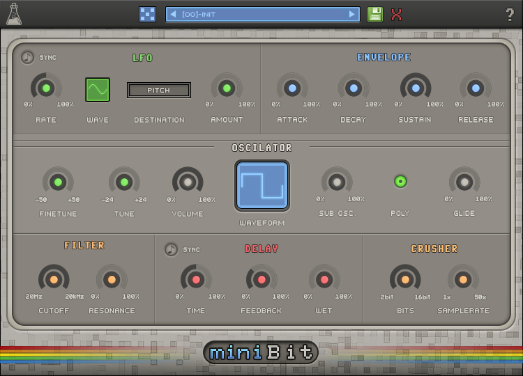 MATRIXSYNTH: AudioThing Releases miniBit 8-bit Chiptune Style Synthesizer