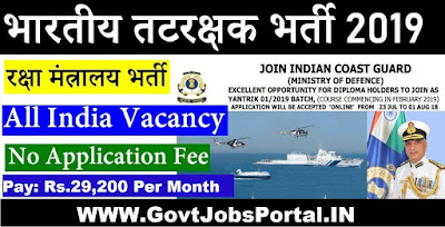 Indian Coast Guard Recruitment 2019