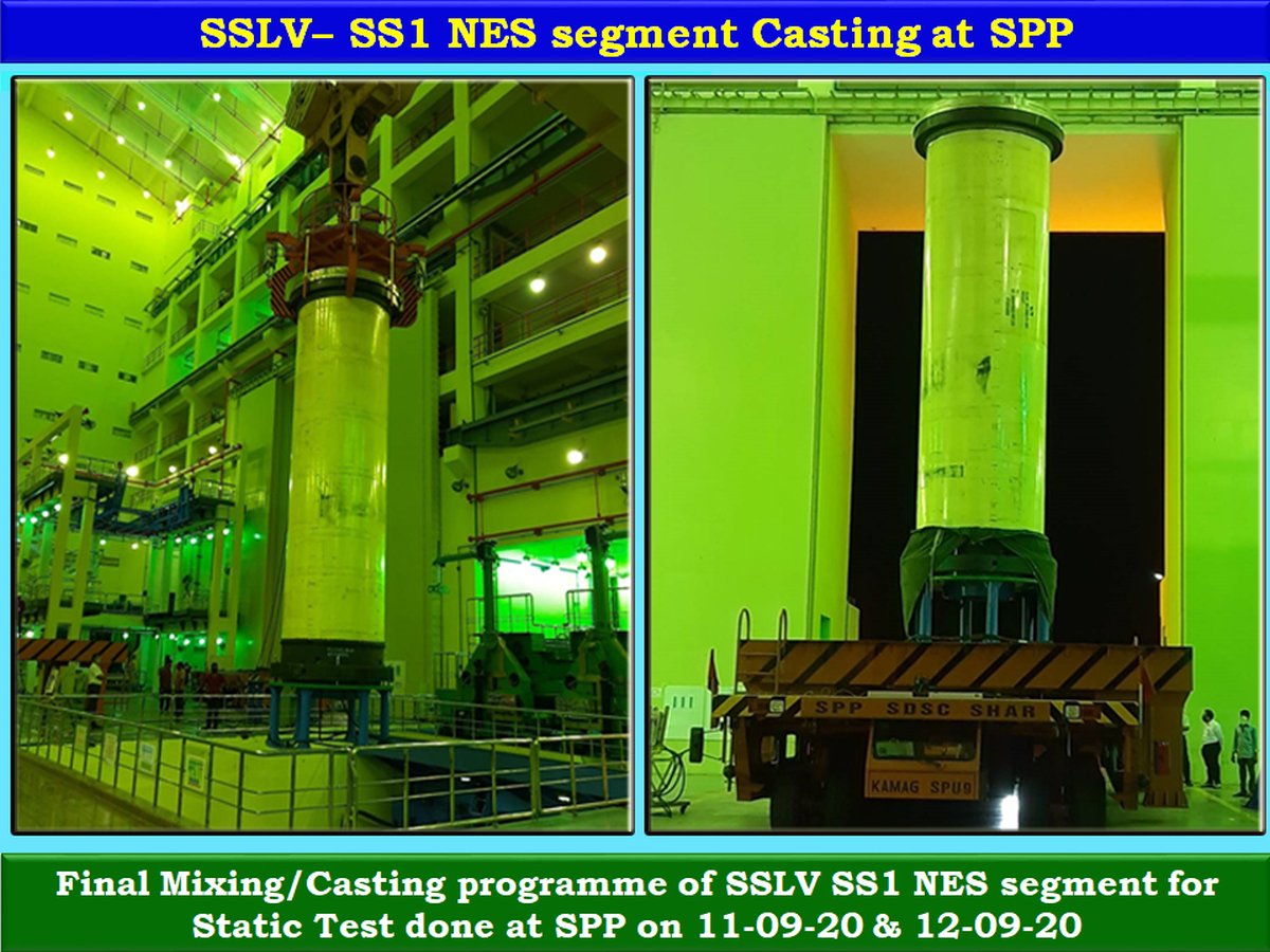 Spansen ISRO's 1Shot, 64 Satellite Launch SSLV Getting Ready For
