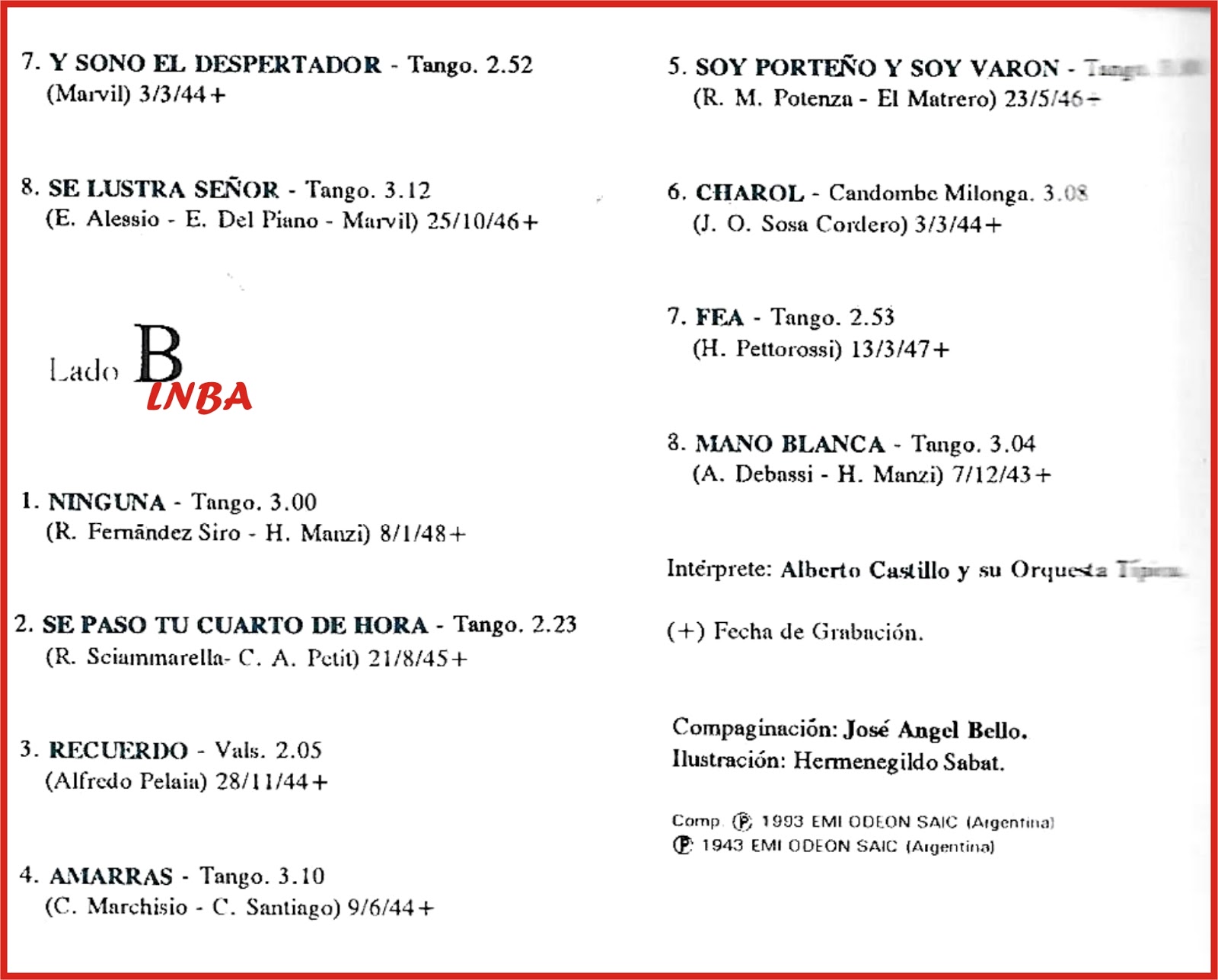 La nova Botica del Aleman. Tango Alberto Castillo En FM Tango.