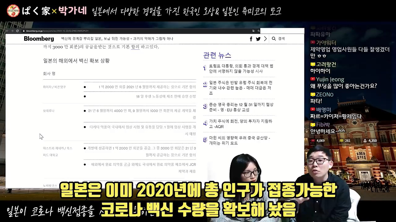 일본이 코로나 백신을 인구수보다 많이 구했지만 백신접종을 못하는 이유 - 꾸르