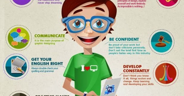 How To Become A Graphic Designer For Video Games How To Become A Graphic Designer For Video Games