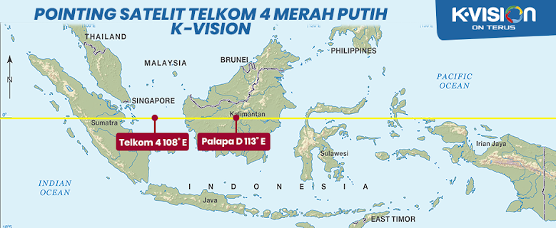 Cara mudah Merubah arah Parabola K-Vision dari Palapa ke ...