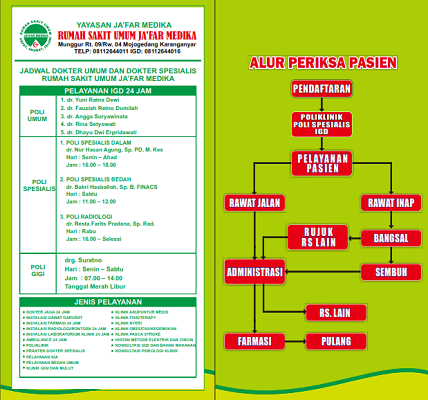 Jadwal Dokter RS Ja’far Medika Karanganyar