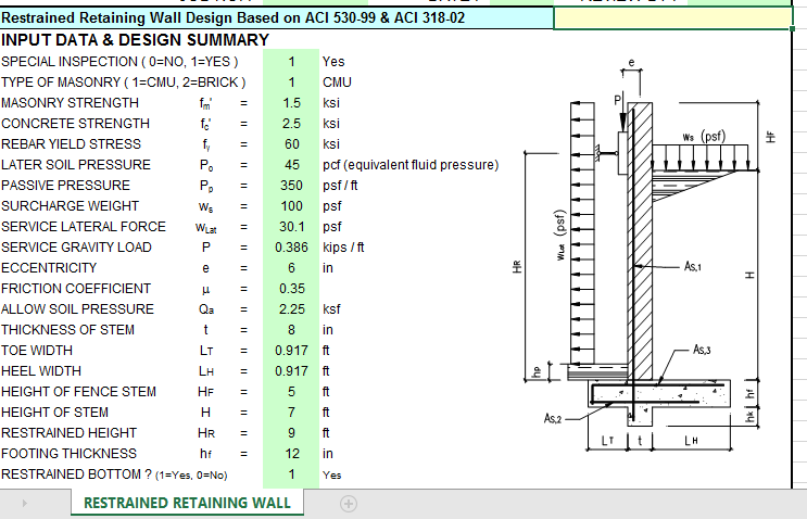 Civilest The Best Civil Engineering Base Restrained Retaining